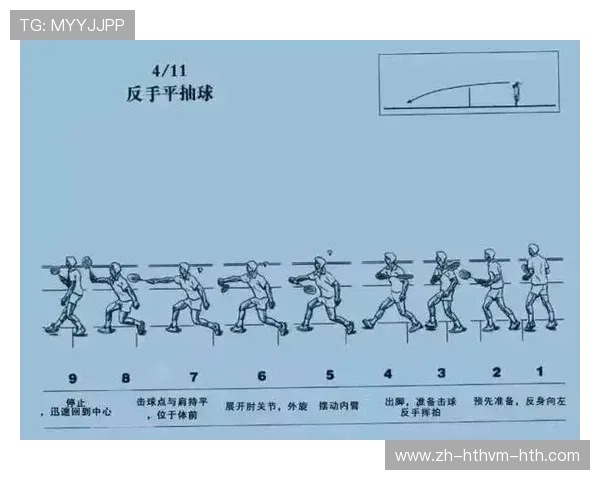 羽毛球怎样避免打平球