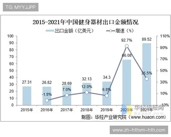 顶级健身器材品牌的市场评选与对比分析