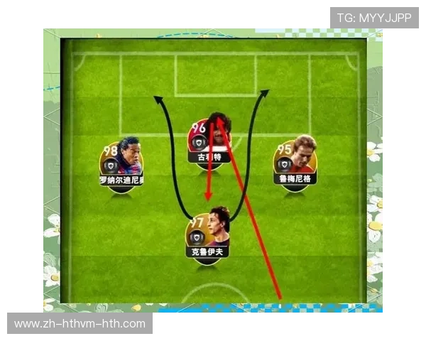 足球比赛中的头球进攻战术与防守策略 足球比赛中的头球进攻战术与防守策略